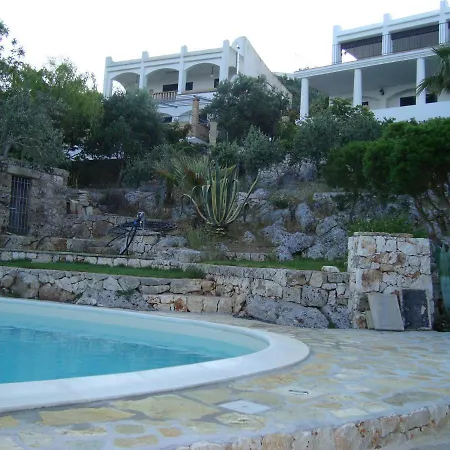 Villa Del Mito - Blue Marine Tricase
